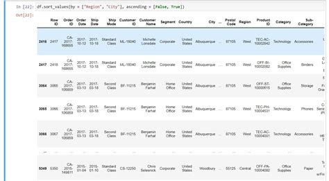 Image result for Python Sort DataFrame