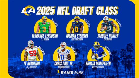 Rams draft class: Jersey numbers for 2025 rookies revealed