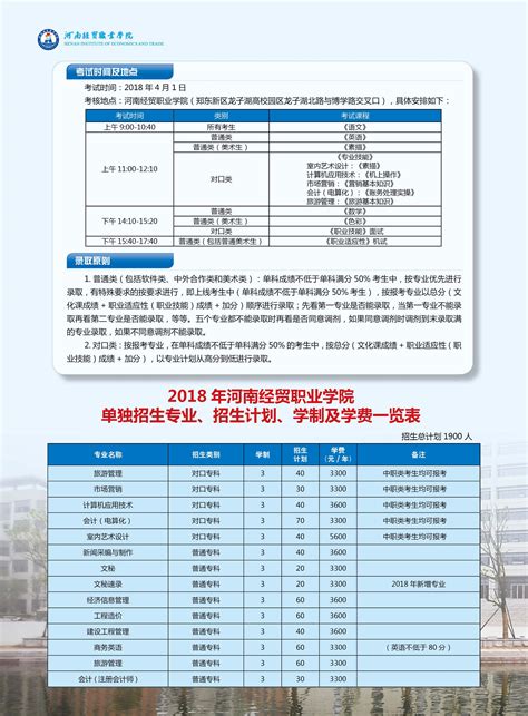 河南经贸职业学院2022年招生章程