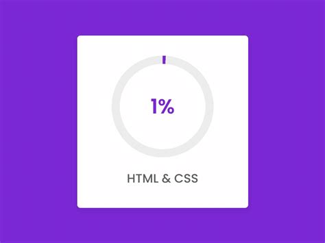 Image result for Progress Bar CSS
