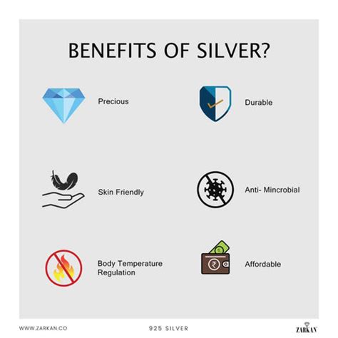 Zarkan Elegant And Minimal Sterling Silver ring