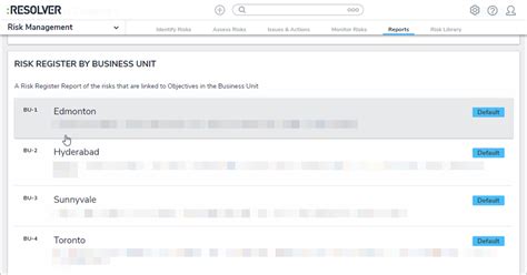 Image result for View Resolver