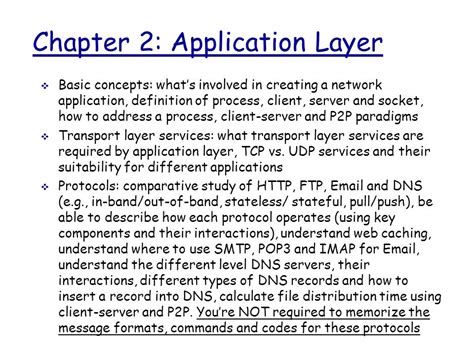 What Is Application Layer 的图像结果