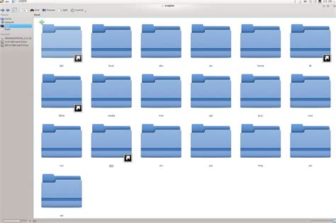 Image result for Linux File Hierarchy