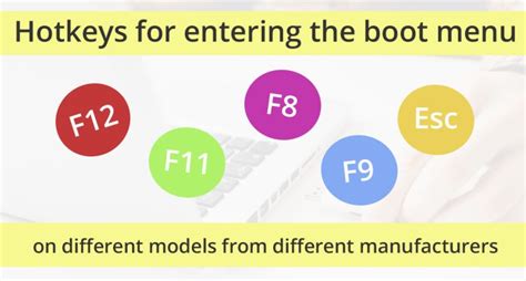 Samsung Boot Menu Key 的图像结果