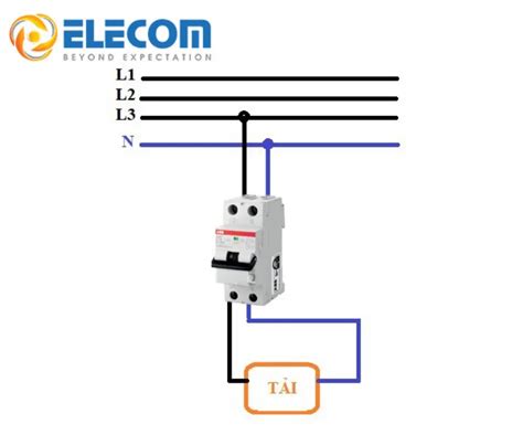Image result for Deep Learning Anomaly Detection Python