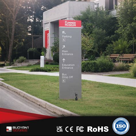 Wayfinding 的图像结果