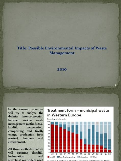 Image result for How Does Waste Management Affect Environment