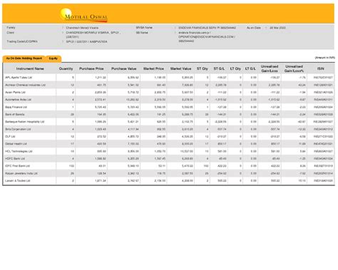 PDFReports (11) - Family : Chandresh Morarji Visaria Client : CHANDRESH ...