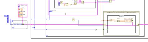 Image result for National Instrument Tutorial On Arrays and Clusters