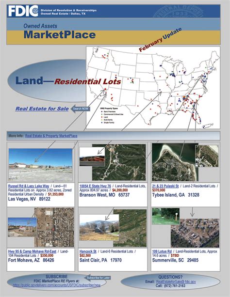FDIC Real Estate MarketPlace Land for Sale - February Update