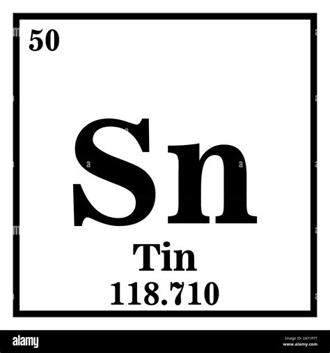 Tin Periodic Table