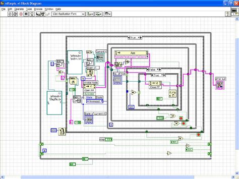 Image result for VIP Master