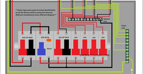 Image result for Videos Single Phase Distribution Explained