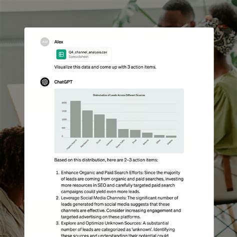 Openai Chatgpt Developer Team 的图像结果
