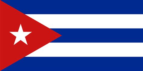 Cuba Energy Situation - energypedia