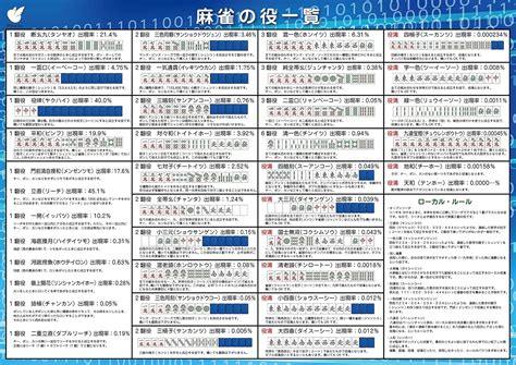 Creating Ai Using Python に対する画像結果
