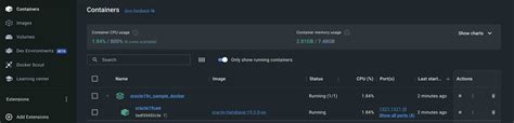 Image result for Install Docker On Oracle Virtual Machine