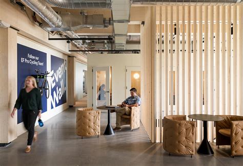 EF Education First 的图像结果