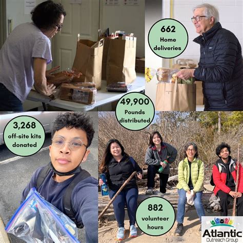 Atlantic Outreach Group
