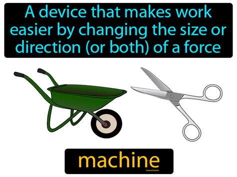 Image result for Definition Machine