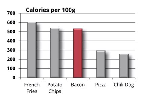 Rezultat imagine pentru Common Ratio Example