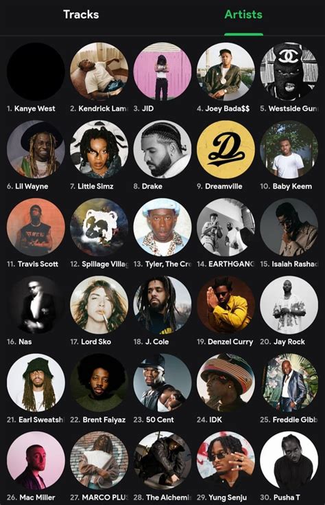 Connect-R Top Songs 的图像结果