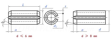 Image result for Prediction Algorithm Analysis