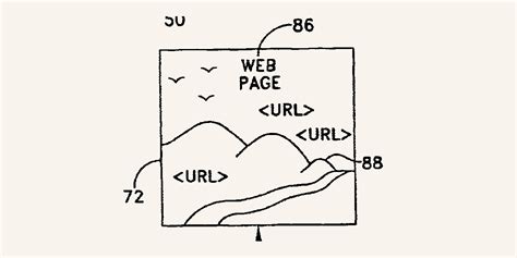 Image result for View-Source Reader