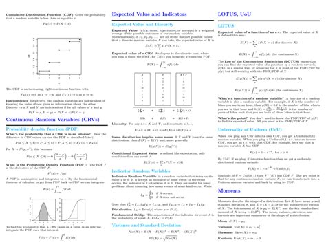Image result for NP Probability Cheat Sheet