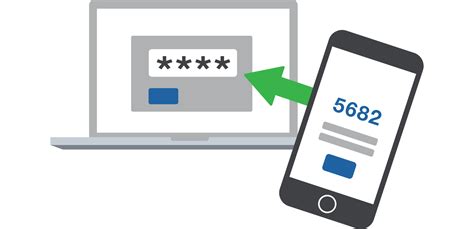 Image result for Google Admin 2 Step Verification