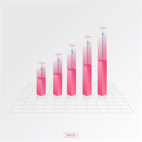 Histogram Bar Graph 的图像结果