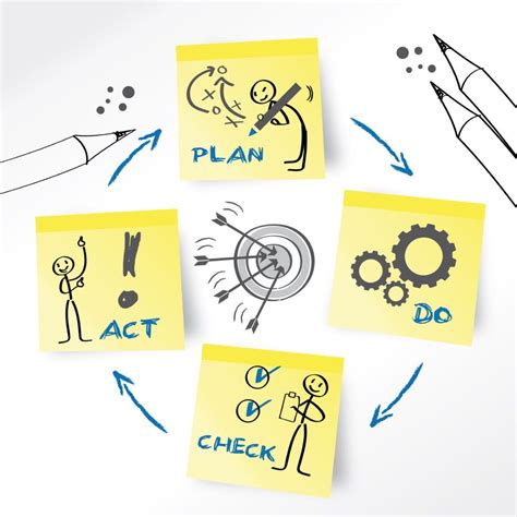 Visual Learning Examples 的图像结果