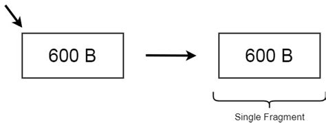 Image result for MySQL Command Line Client App