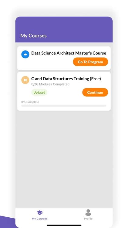 Image result for SQL in Intellipaat