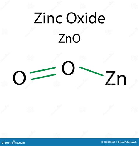 Zinc Oxide Unique Facts at Hudson Slattery blog
