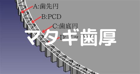 Java Object Classes 的图像结果