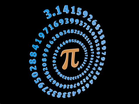 Image result for Pi Math Examples