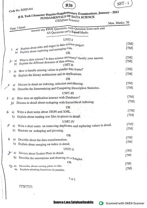 FDS R20 sem 2-1 Jan 2023 all 4 sets - COMPUTER SCIENCE ENGINEERING ...