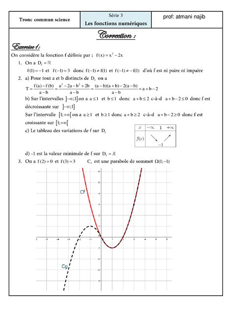 Image result for Fonction Math Exercices