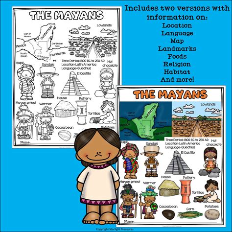 Mayan Fact Sheet for Early Readers | Made By Teachers