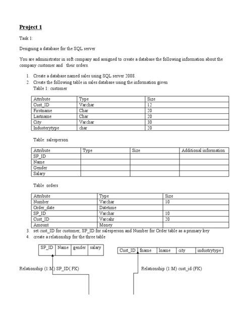 Image result for Coc Level 3 Database Administration 2014