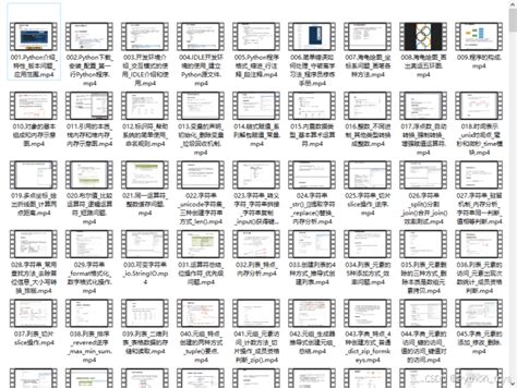 How to Code in Python 3.7 的图像结果