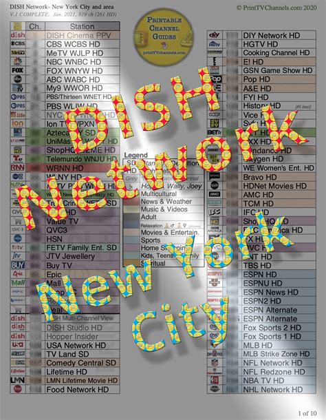 Image result for Dish Channel Guide 2021