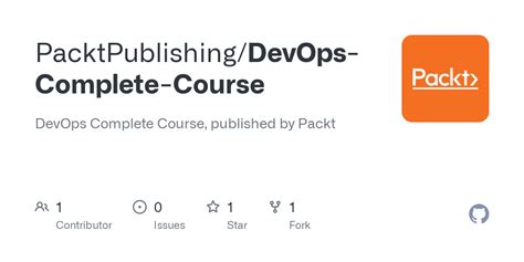 DevOps Complete 的图像结果