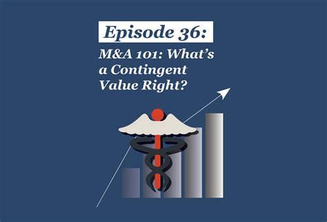 Absolute Return #36: M&A 101: What's a Contingent Value Right?
