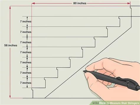 Image result for Step Layout