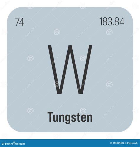 Tungsten, W, Periodic Table Element Cartoon Vector | CartoonDealer.com #270372179