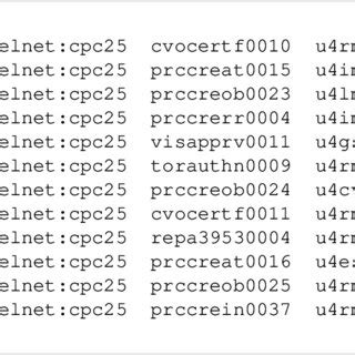Image result for Mix File Format
