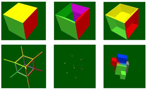 Applied III Math 的图像结果